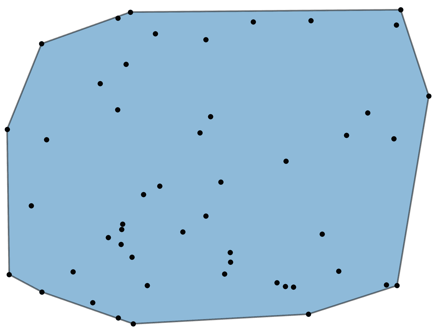 Python 数学应用（三）（3）