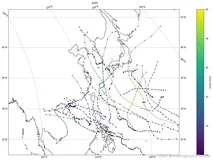 python 基于cartopy库绘制台风路径（包含代码详细解释）