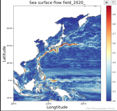 python 批量读取地转流速日资料绘制气候态年平均海表流场（填色为流速）