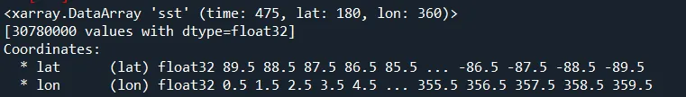python 实现不同分辨率的海洋气象数据，线性插值成统一的分辨率（以nc文件为例）