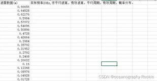 python -- 计算有效波高、平均波高