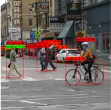 yolov4 预测框解码详解【附代码】