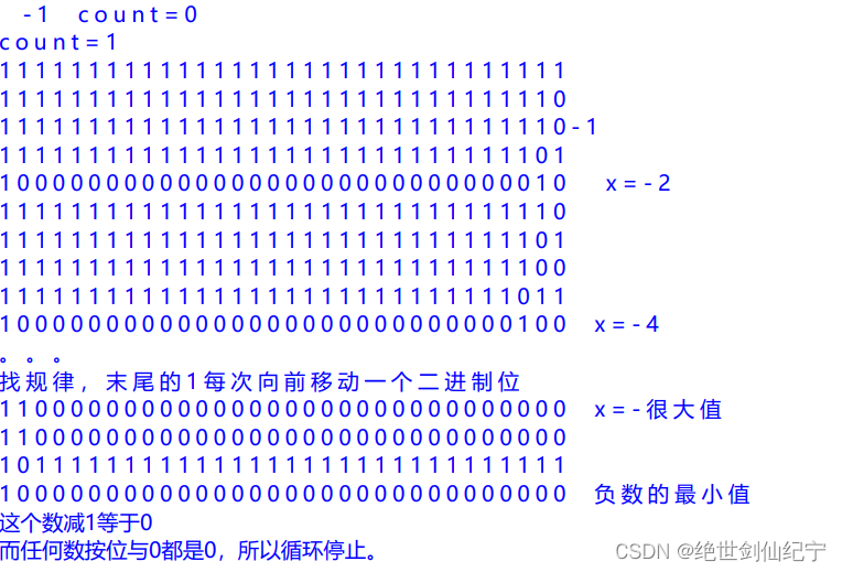 C语言刷题训练【第十天】