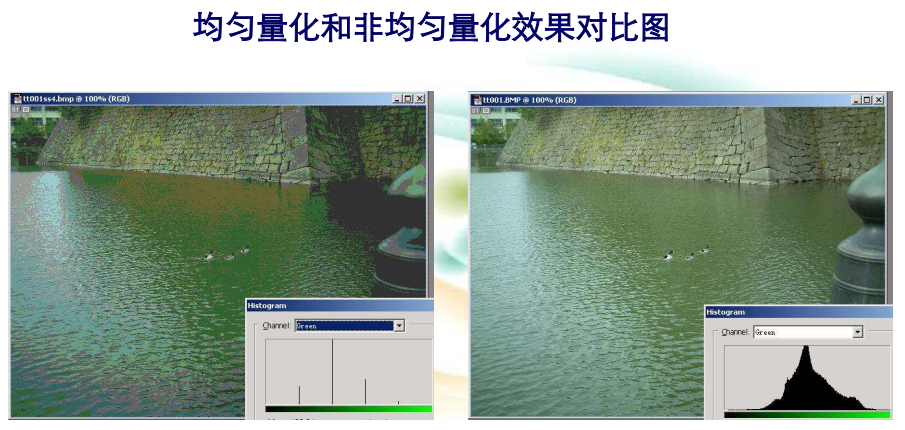 数字图像处理(二) 数字图像处理基础(上)-阿里云开发者社区