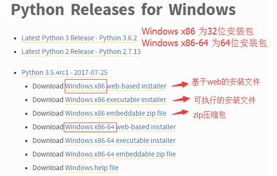 软件类配置(二)【Windows中安装python、pycharm、opencv、anaconda】