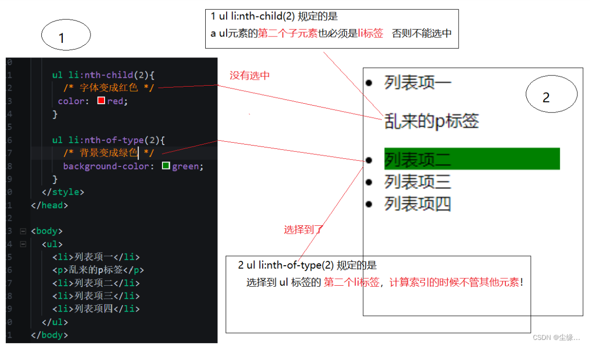 HTML5CSS3提高