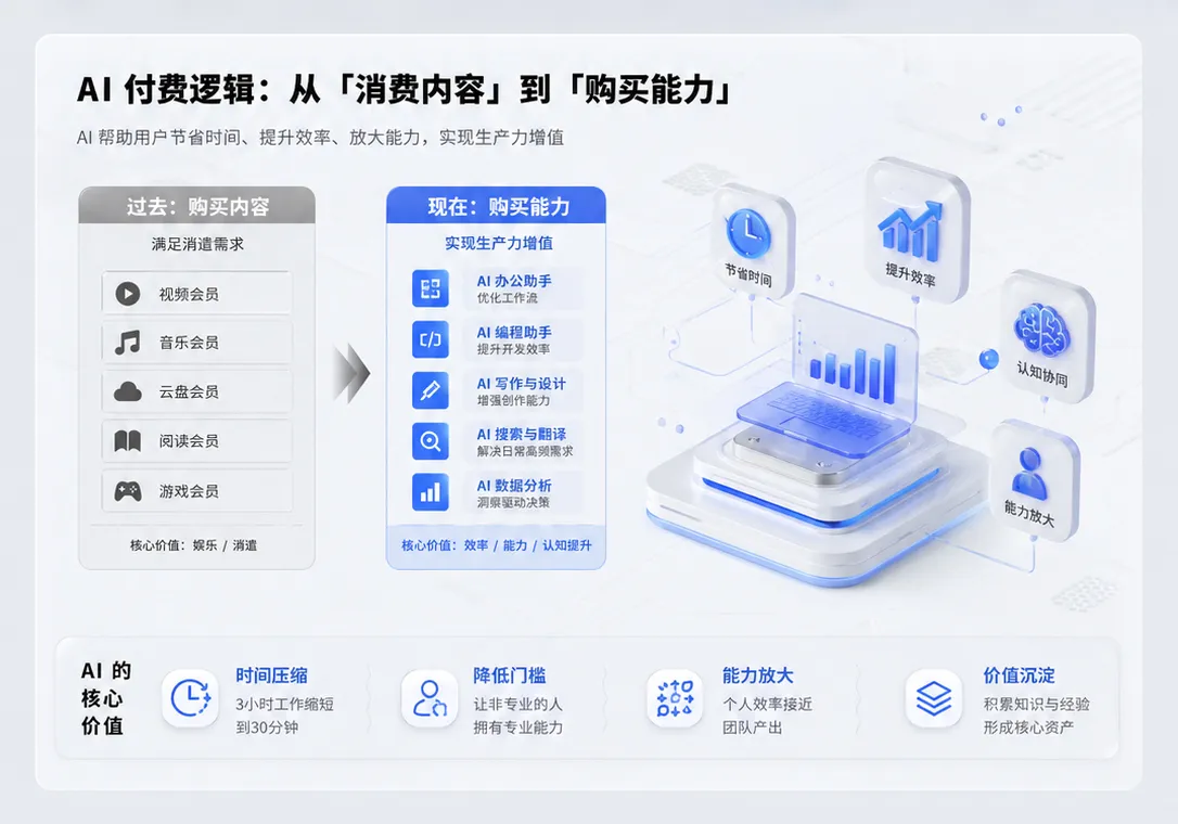 CTO发言-配图.jpg