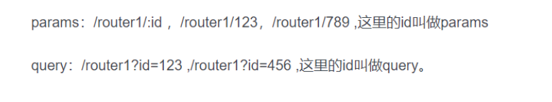 vue中页面(路由)跳转及传值的几种方式 router-link + query + params