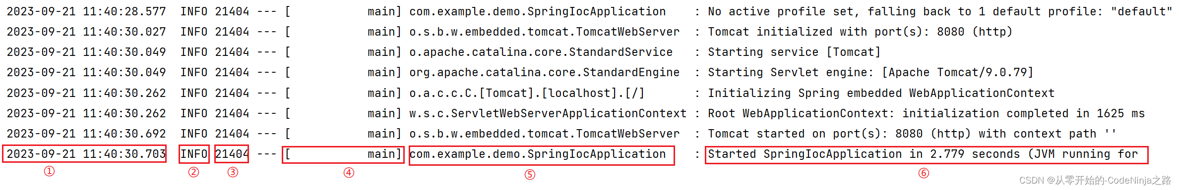 【Spring Boot】深入解密Spring Boot日志:最佳实践与策略解析