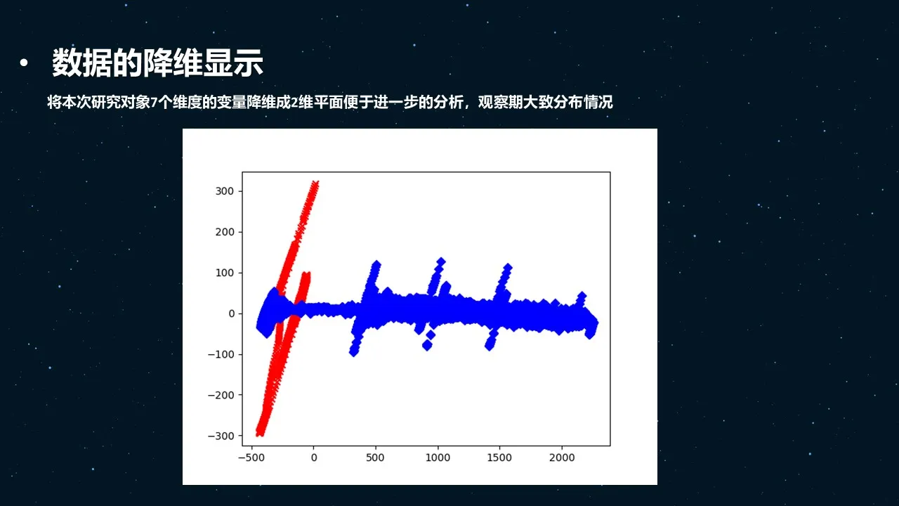 幻灯片13.JPG