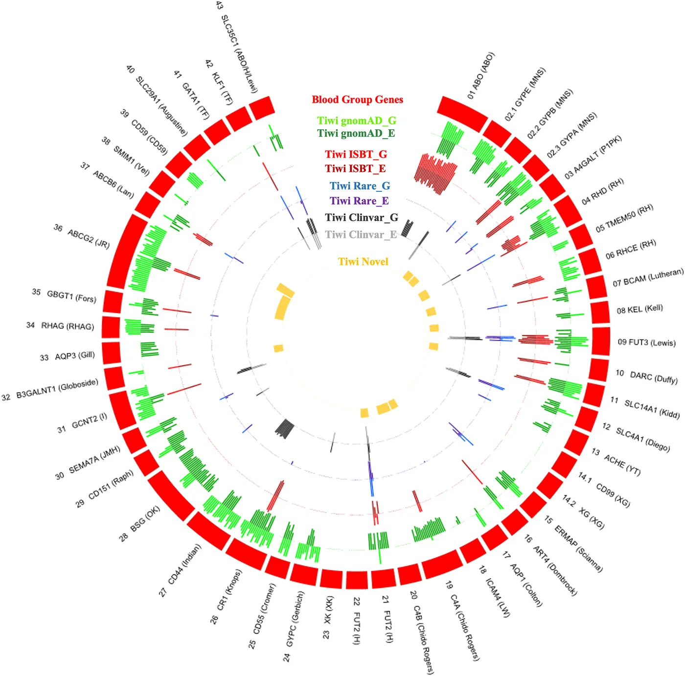 trf16873-fig-0003-m.jpg