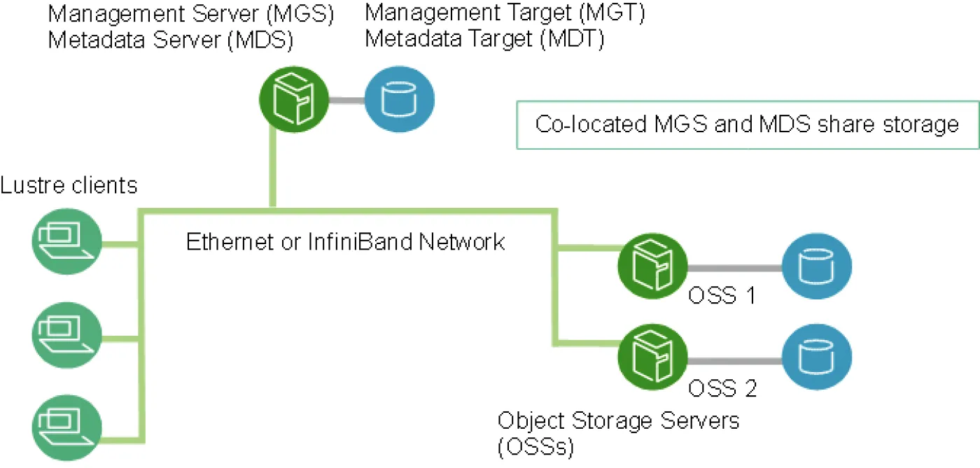 未标题-1 [已恢复]22-03-03.png