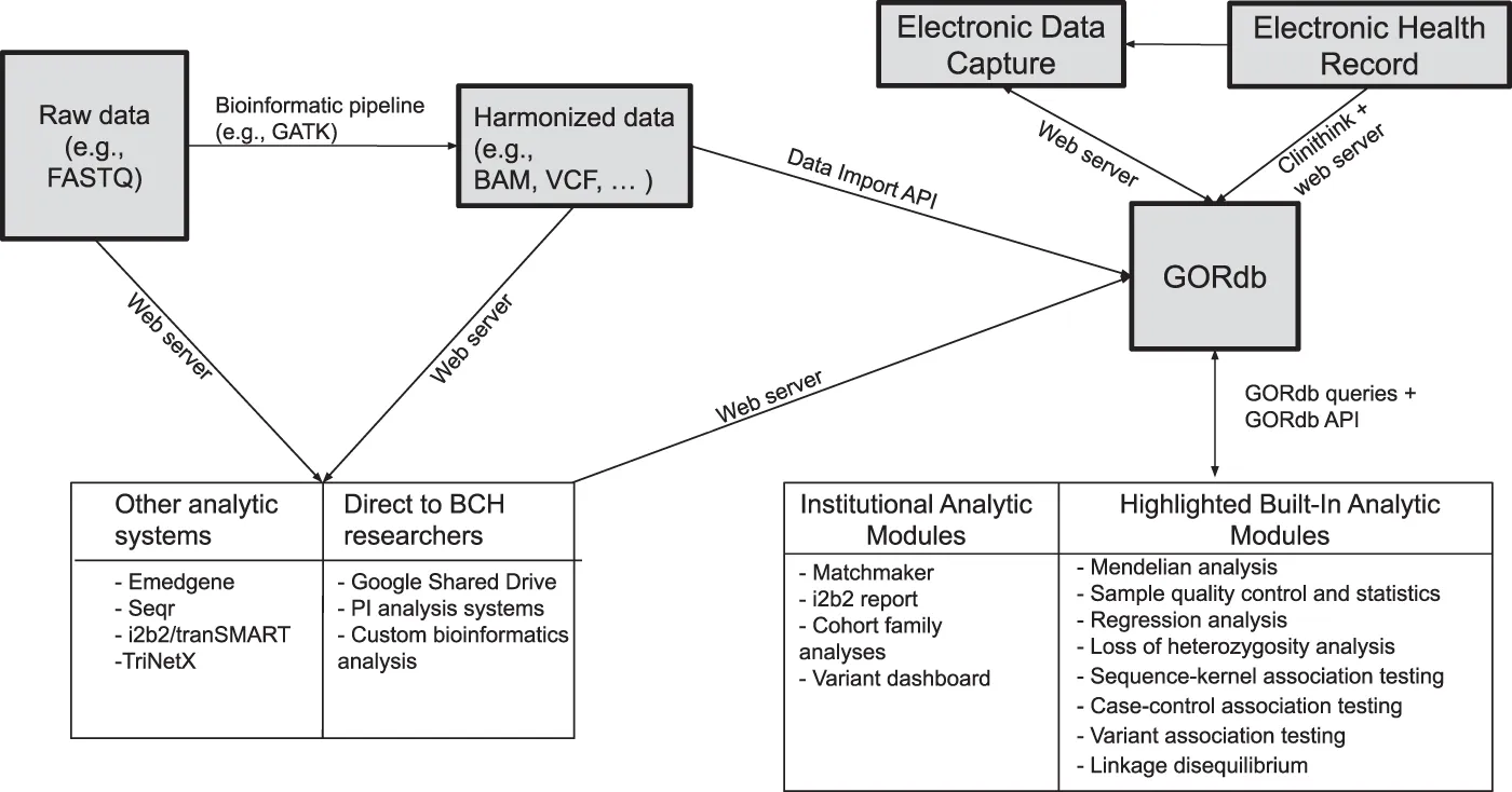 41525_2020_137_Fig3_HTML.png