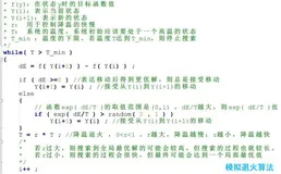 转：模拟退火算法在企业文档管理系统中的代码示例