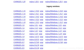 ECS 服务器迁移，（nginx 安装、 ecs 安装组与防火墙设置）