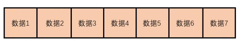 数据结构和算法概述 javascript
