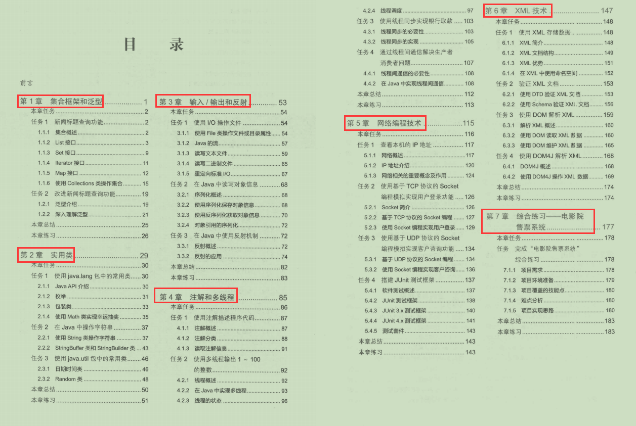 泛型,實用類,輸入輸出處理,多線程,socket 網絡編程,xml解析等