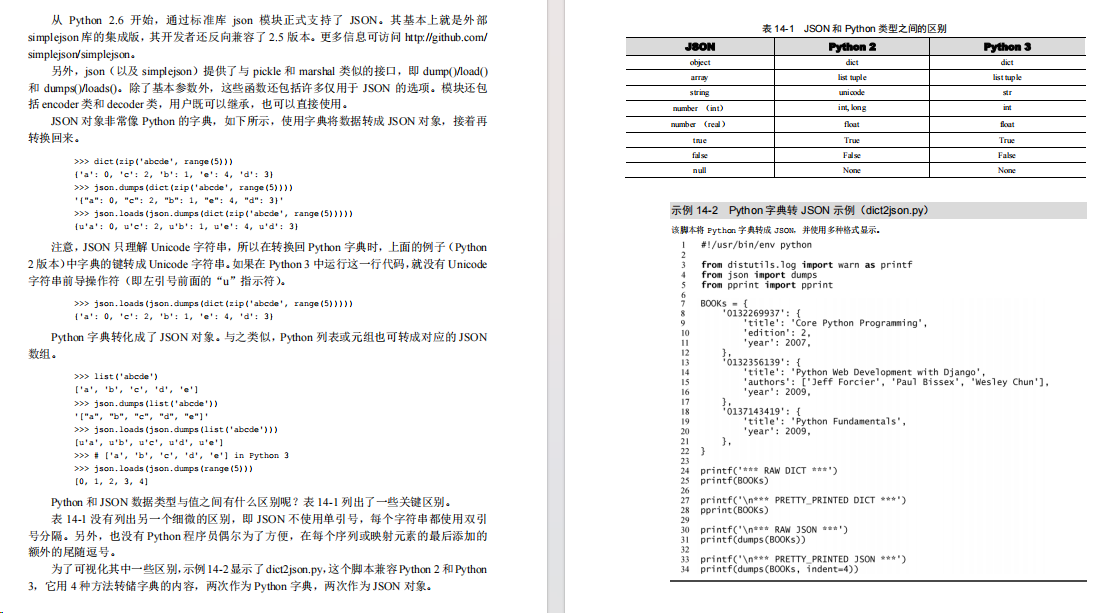 不容错过的经典！Python核心编程（第3版）教你用实例学Python！