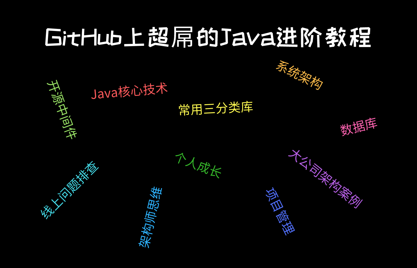 GitHub上超屌的Java进阶教程，Java核心技术及大公司架构案例汇总