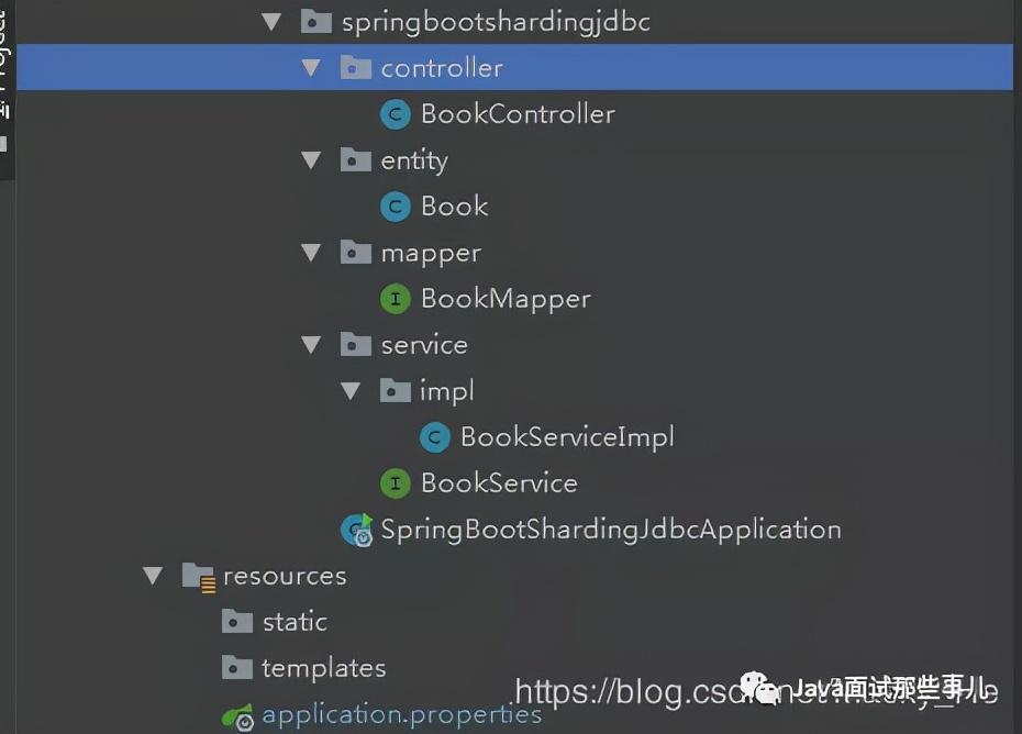 Springboot集成 Sharding-JDBC + Mybatis-Plus实现分库分表（源码）