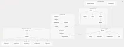 AI + 低代码技术揭秘(四):引擎、提供程序和服务