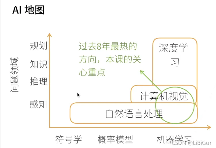 65235384c4a4448ea576da9d496254ef.png