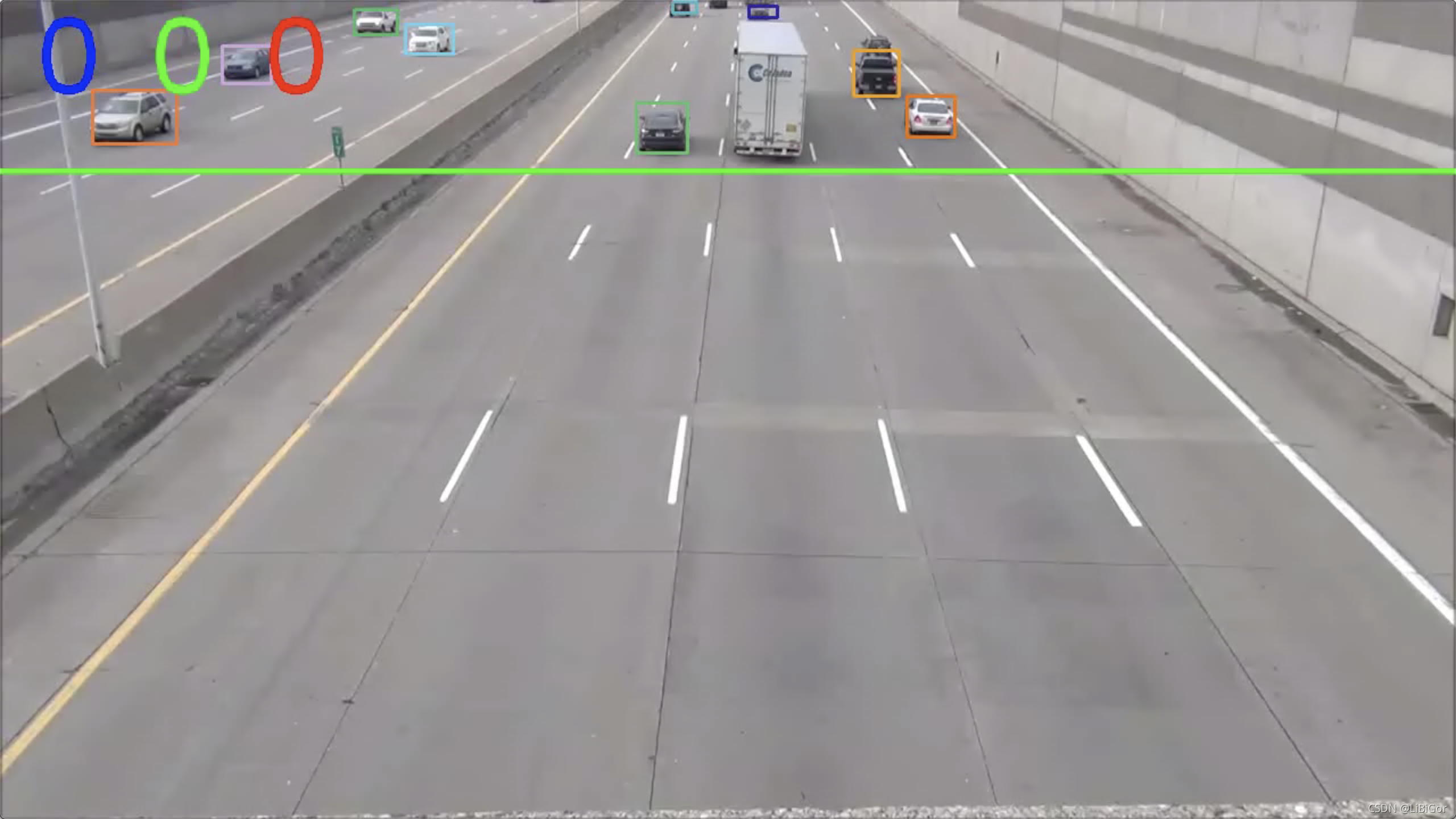 智慧交通day02-车流量检测实现13：基于虚拟线圈法的车辆统计+视频中的车流量统计原理解析