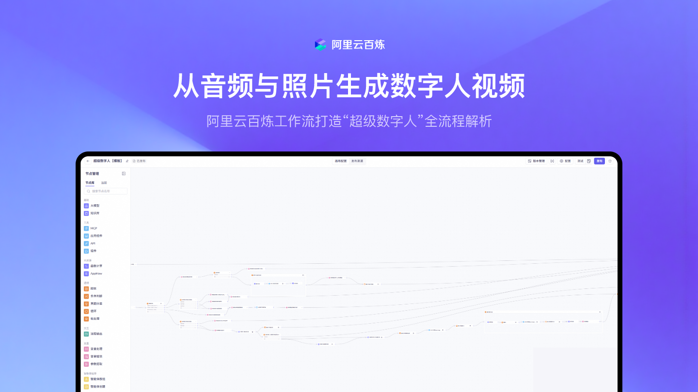 从音频与照片生成数字人视频：阿里云百炼工作流打造“超级数字人”全流程解析