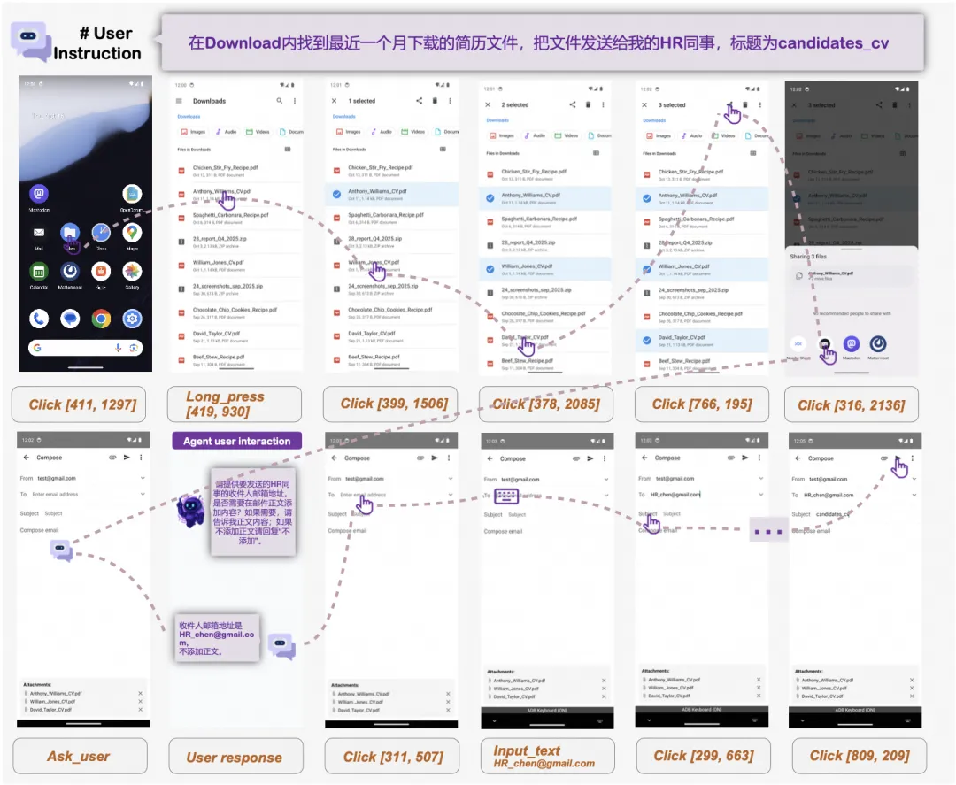 MAI-UI 开源：通用 GUI 智能体基座登顶 SOTA！-阿里云开发者社区
