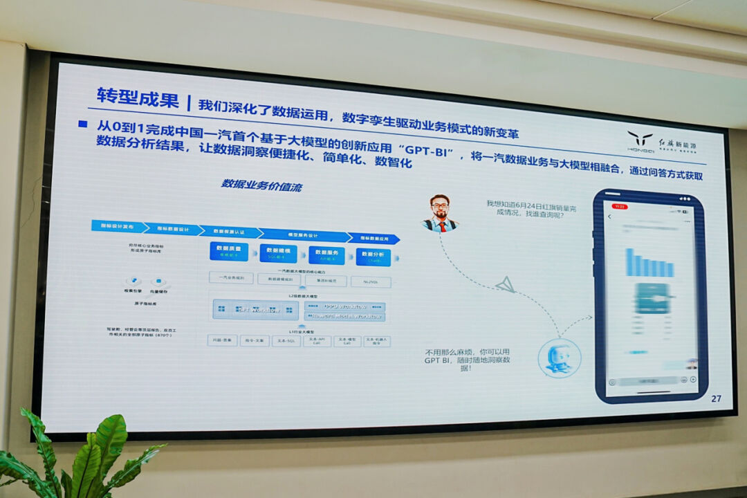 阿里云百炼|析言GBI在中国一汽上线,大模型技术融入数智化转型