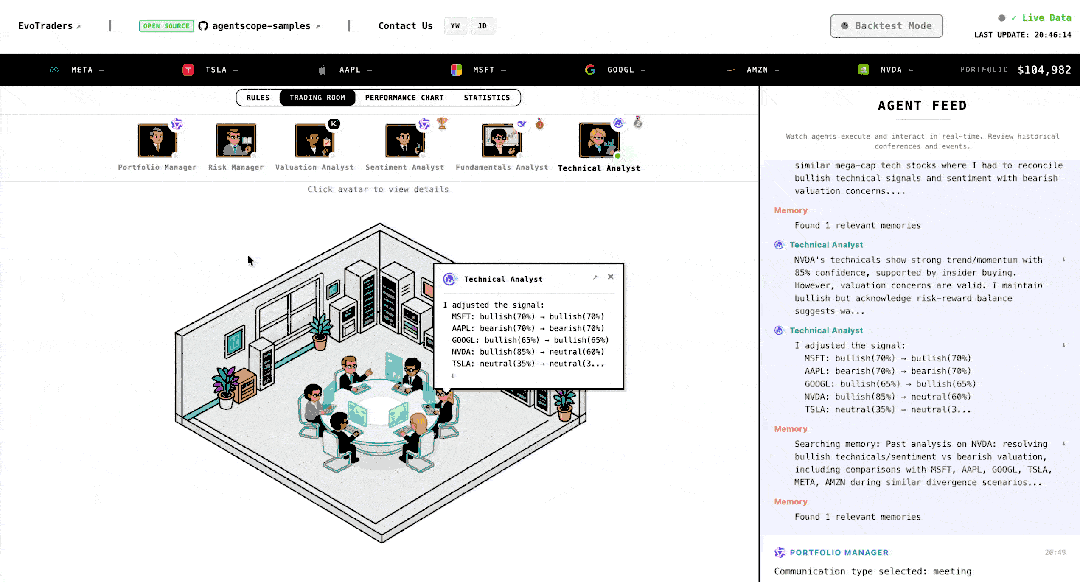 AgentScope 1.0 全面进化，从原型走向产业落地！-阿里云开发者社区