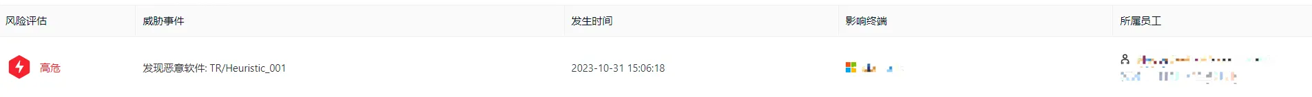 逃得过病毒查杀，逃不过云枢EDR ——“内存马缉拿记”