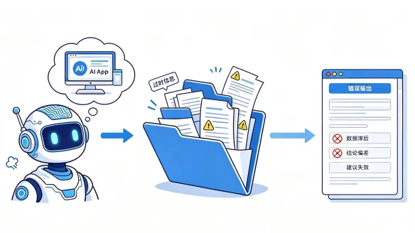 apply-ai-project-management-software-2
