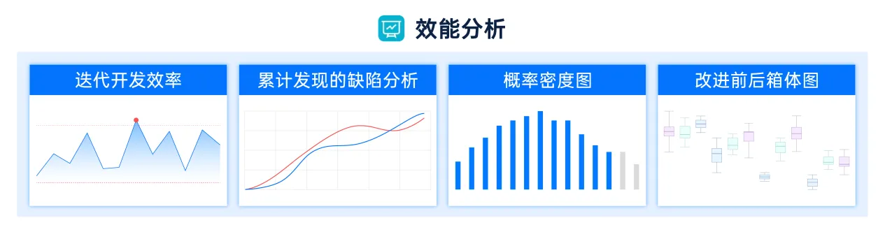 效能分析