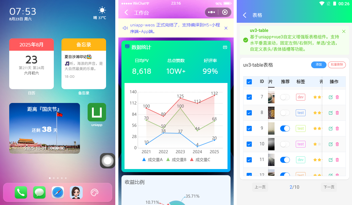 基于uni-app+vue3手机桌面oadmin管理系统