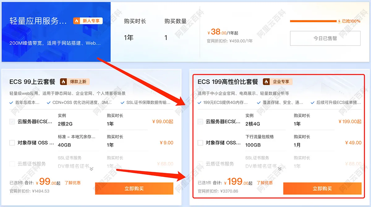 阿里云2核4G服务器5M带宽优惠价格199元一年.jpg