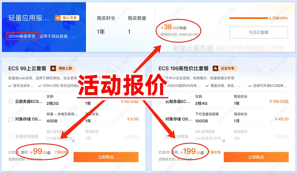 阿里云服务器活动优惠价格2026年最新