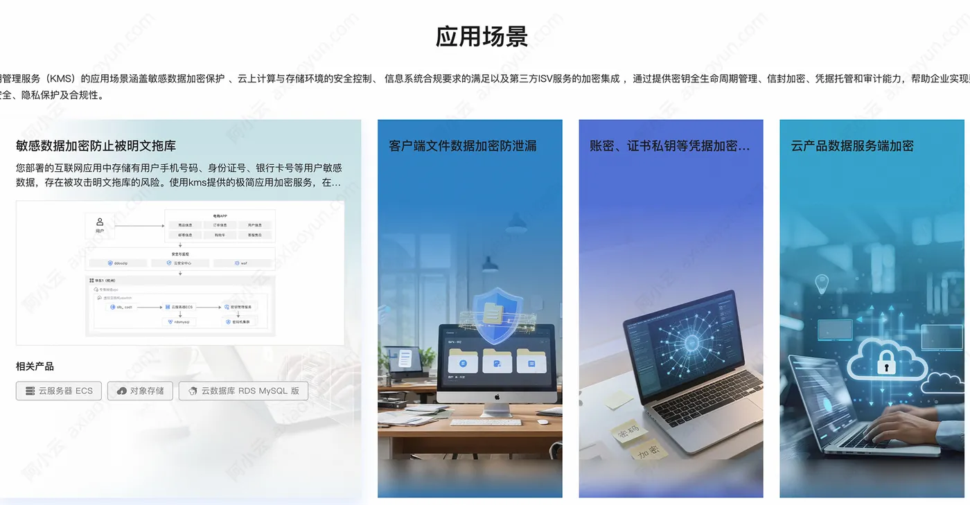 阿里云密钥管理服务KMS使用场景
