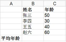 进阶——python——Excel 基本操作 
