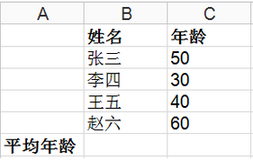 进阶——python——Excel 基本操作 