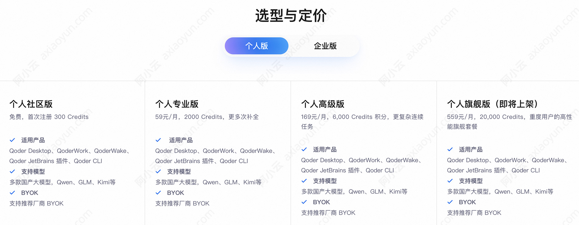 阿里云QoderCN优惠活动