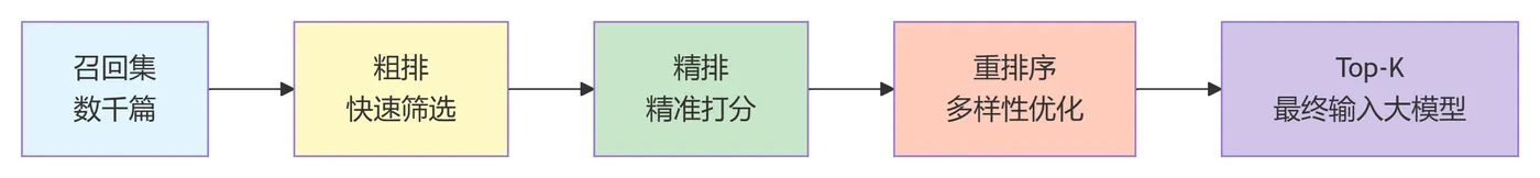 deepseek_mermaid_20260521_cc4694.png