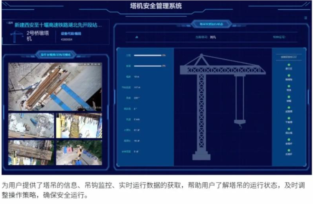 建筑施工安全 “智能防线”！AI 施工监测系统，全方位破解多场景隐患难题