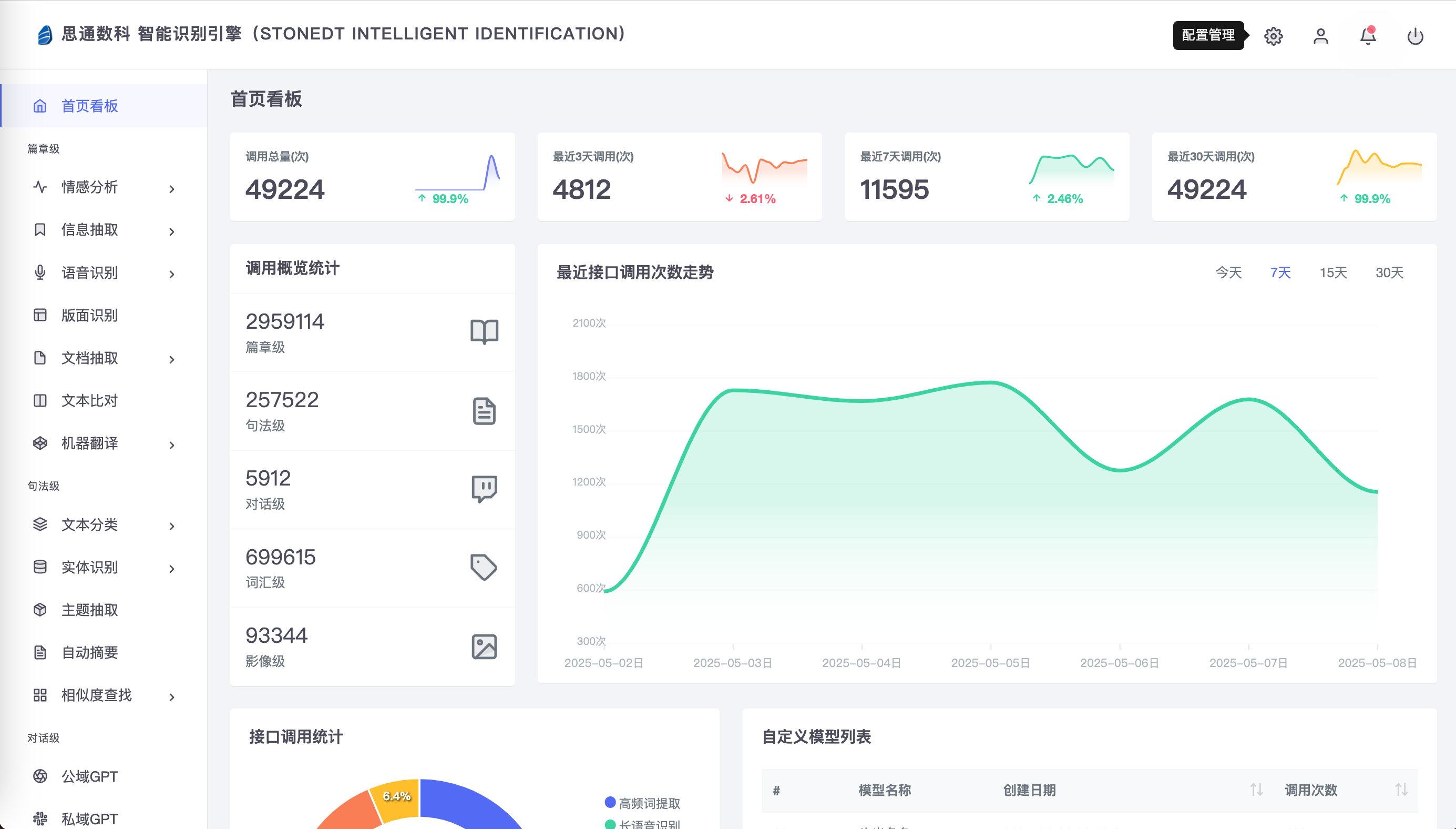 破解生成式AI认知边界：框架思维引擎如何重塑产业智能化未来