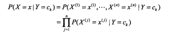 统计学习-朴素贝叶斯算法（Naive Bayes）