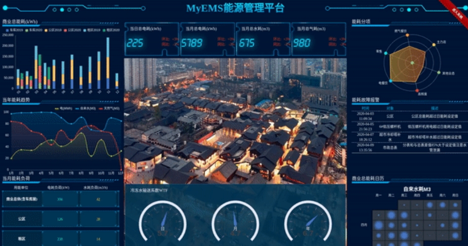 MyEMS开源系统安装之CentOS/RHEL/Rocky/AlmaLinux/Oracle Linux