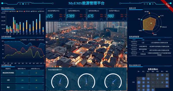 MyEMS开源系统安装之数据库