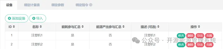 MyEMS能源管理系统后台配置-设备管理