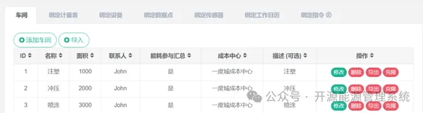 MyEMS能源管理系统后台配置-门店管理