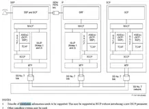 某地ETC失败问题 分析说明